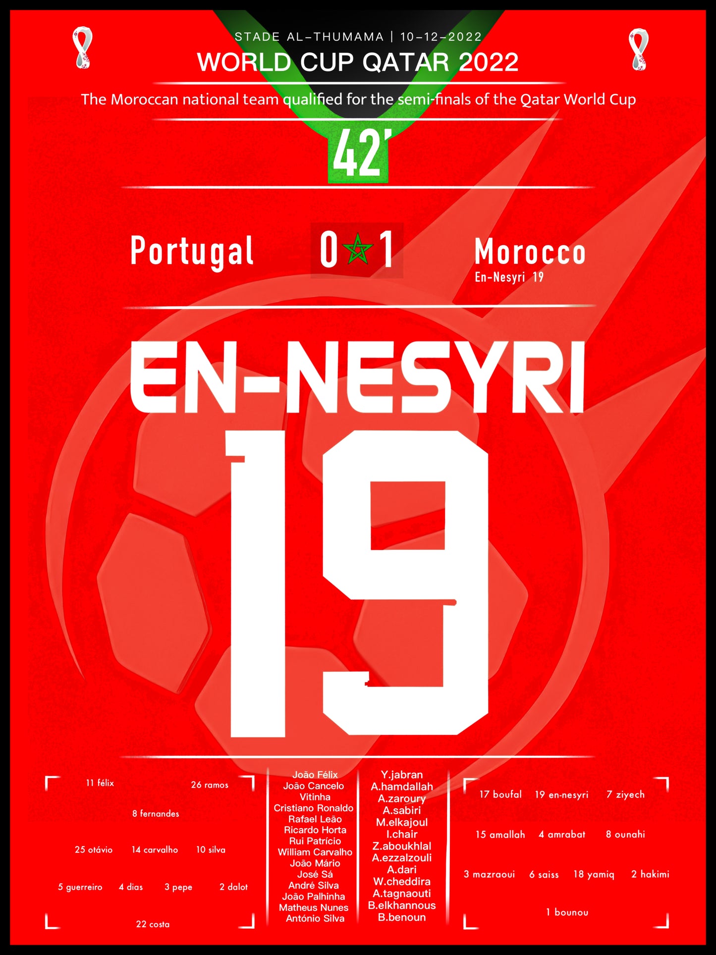 But d’En-Nesyri contre le Portugal – Coupe du Monde Qatar 2022